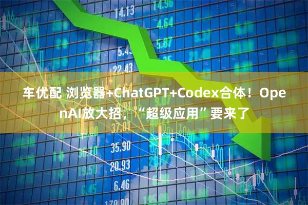车优配 浏览器+ChatGPT+Codex合体!OpenAI放大招,“超级应用”要来了