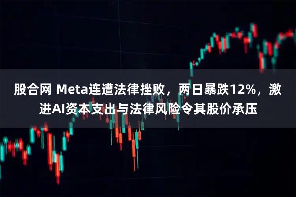 股合网 Meta连遭法律挫败,两日暴跌12%,激进AI资本支出与法律风险令其股价承压